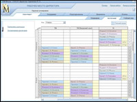 АРМ директора: расписание уроков